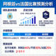 阿根廷与法国队比赛预测分析示意图