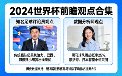 知名足球评论员与数据分析师对本届世界杯的前瞻观点合集